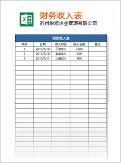 芷江代理记账